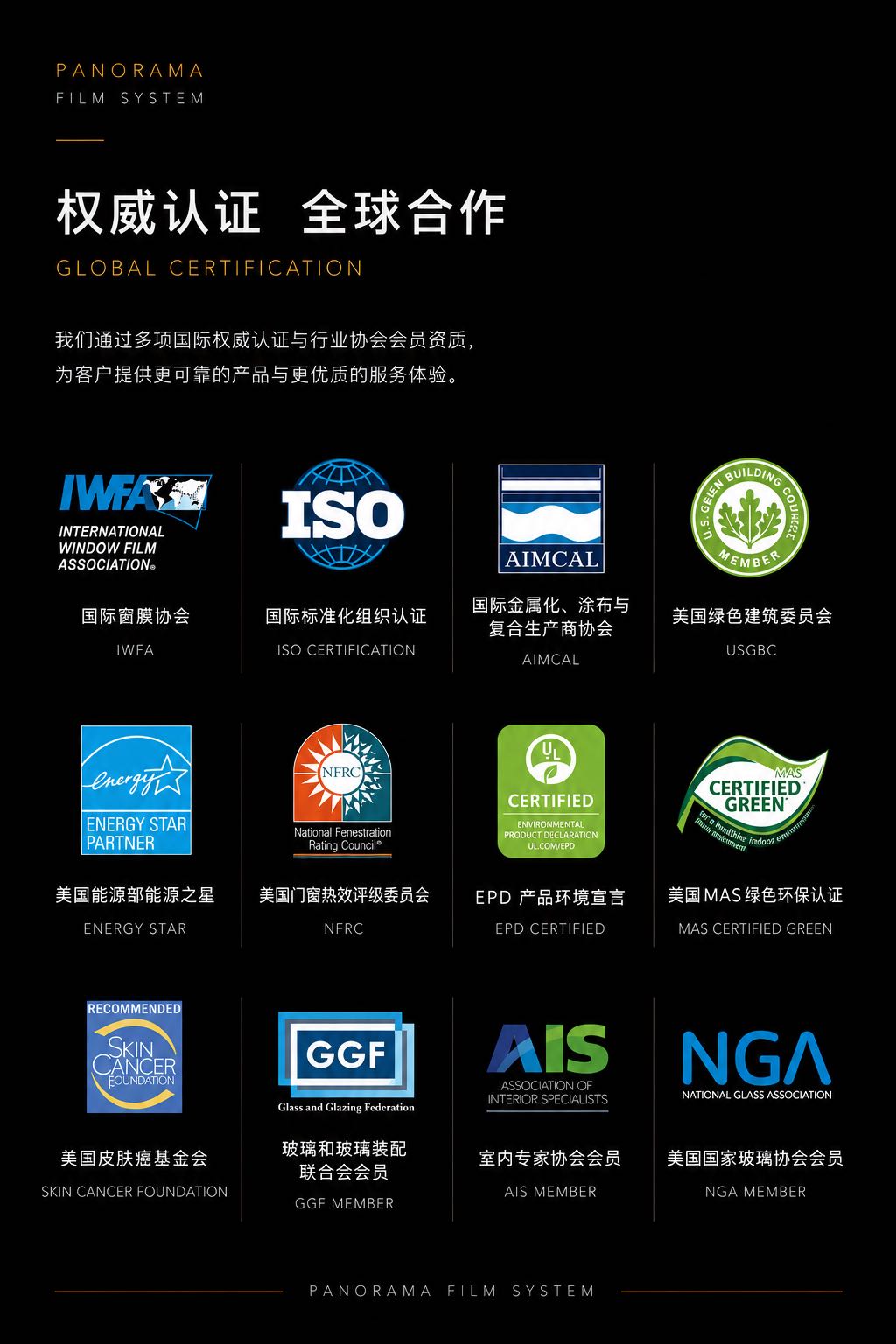 權威認證：IWFA、ISO、AIMCAL、USGBC、ENERGY STAR、NFRC、EPD、MAS GREEN 等
